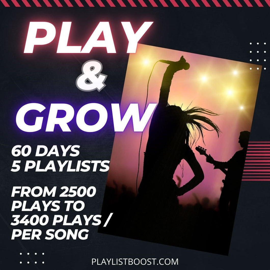 Play & Grown Spotify Playlist Campaign